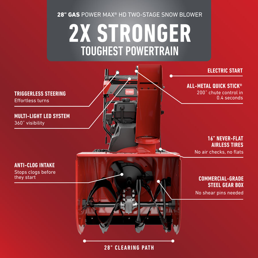 Toro 28'' Power Max HD 828 Gas Snow Blower (39961)
