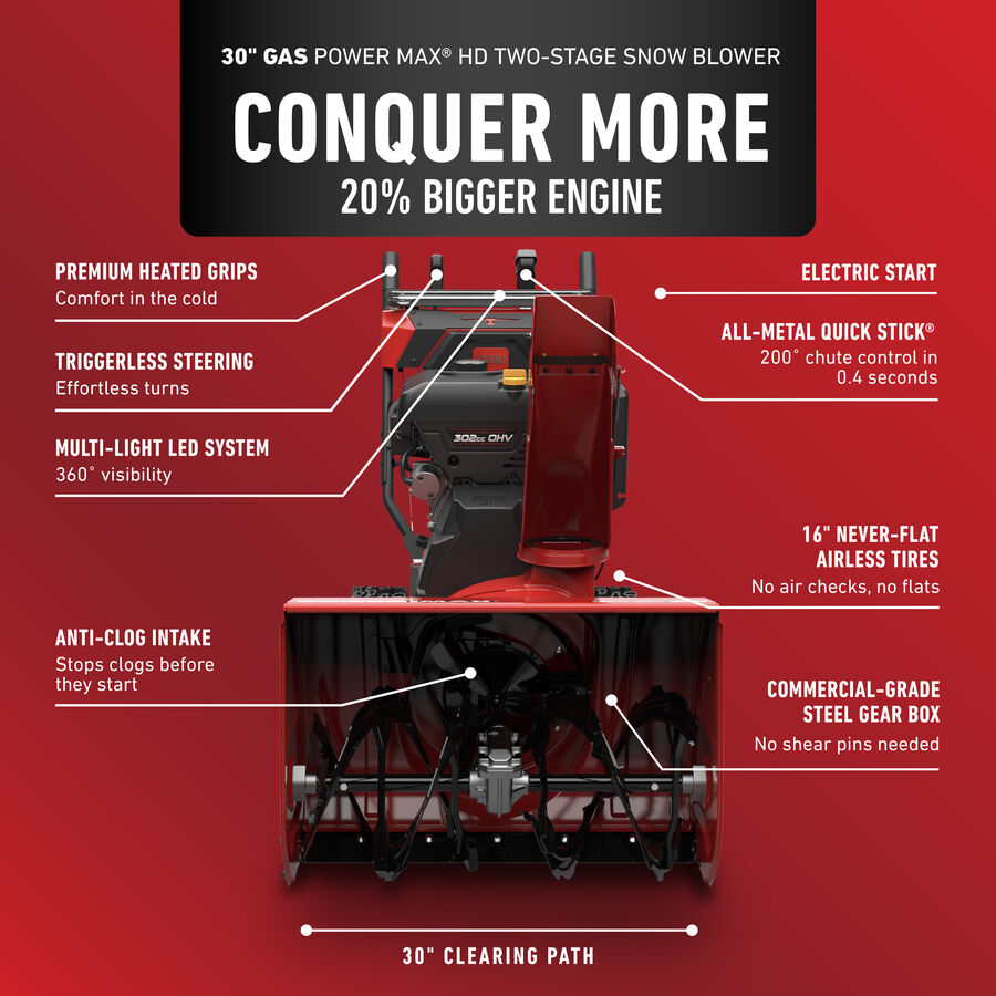 Toro 30'' Power Max HD 1030 Gas Snow Blower (39962)