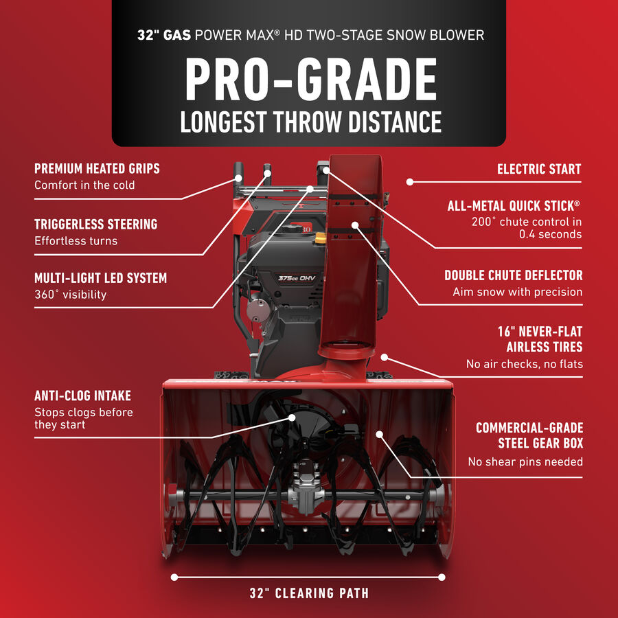 Toro 32'' Power Max HD 1232 Gas Snow Blower (39963)