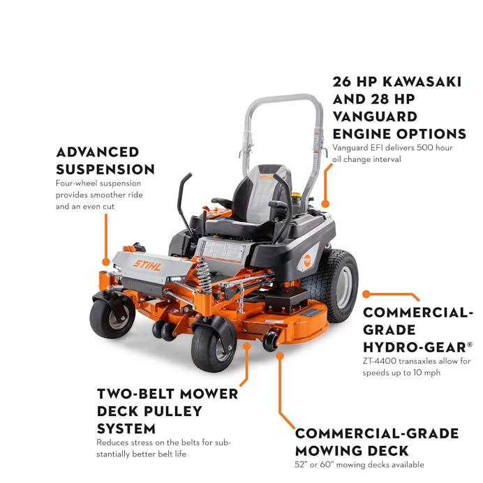 STIHL® RZ 760¡ K – Alberta Small Engine Services Ltd